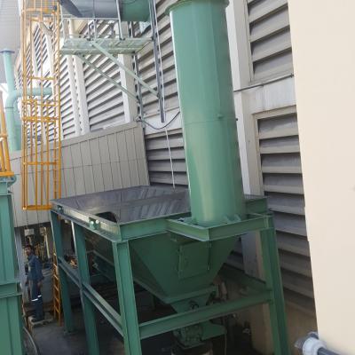 Dust Collector 3k 35