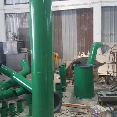 Dust Collector 3k 10 1