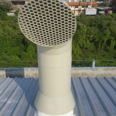 Dust Collector Gs 21